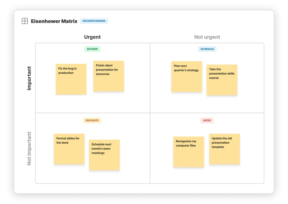 Eisenhower matrix: How to avoid the busy-work trap