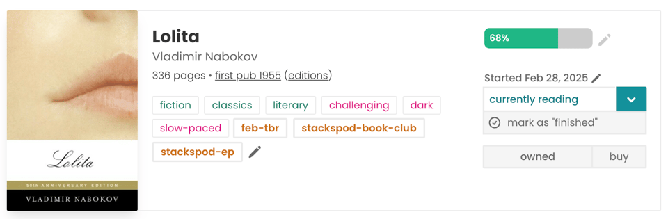 The image displays a book entry for "Lolita" by Vladimir Nabokov. This literary classic is categorized as fiction, known for its challenging content and dark themes. It's described as slow-paced and is currently being read with 68% completed, as shown by the progress bar. The book has 336 pages and was first published in 1955. Additional tags include February to-be-read (feb-tbr) and participation in the "stackspod-book-club". Options are available to mark the book as 'finished', and buttons for ownership and purchasing are also visible.