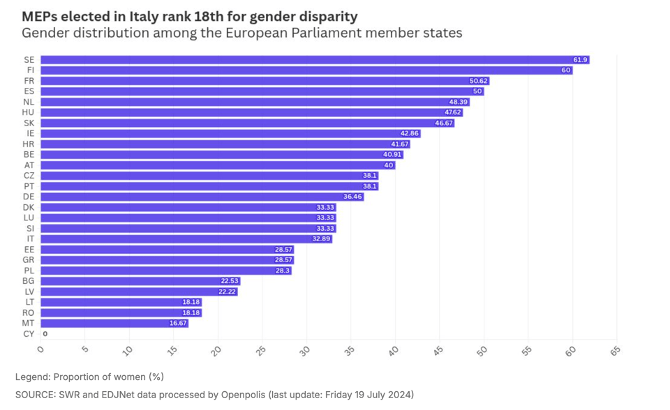 Screenshot 2024-11-22 at 16.31.59.png