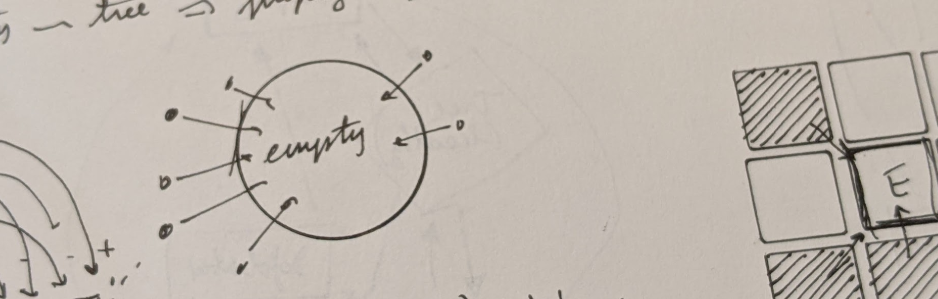 Vol. 11 - My group's research interests are not (only) my own