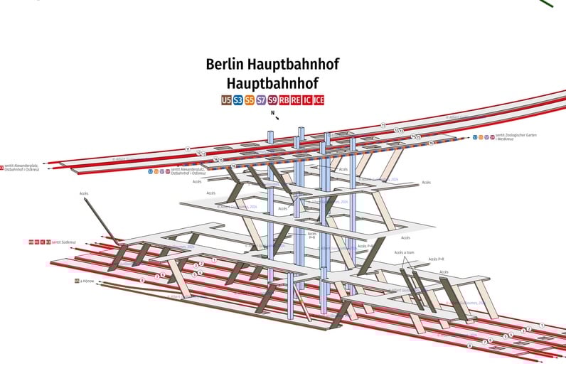 Hbf map