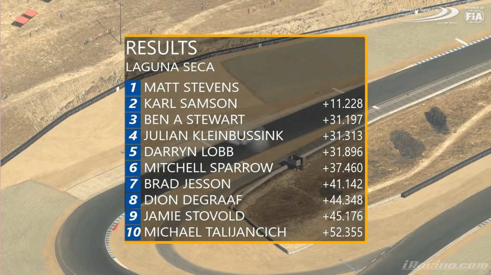 eRace Series finale top 10 with Matt Stevens the winner