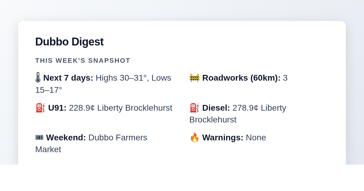 Dubbo Digest — 2026-03-19