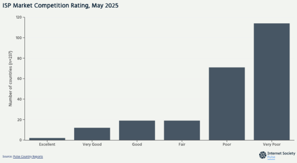 Screenshot 2025-09-27 at 07.19.42.png