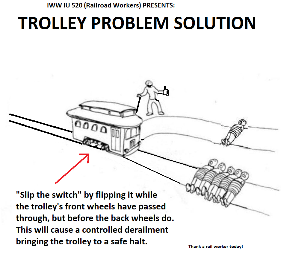 The picture's header reads "IWW IU 520 (Railroad Workers) PRESENTS: TROLLEY PROBLEM SOLUTION." In the picture, a street tram stands over a switch between two tracks: one track with 5 bodies tied up in the tram‘s path, the other track with just a single person on the track. A smiling person stands holding the track switch, giving a thumbs up. A large red arrow points at the tram’s wheels, with a caption that says: ‘“Slip the switch” by flipping it while the trolley's front wheels have passed through, but before the back  wheels do. This will cause a controlled derailment bringing the trolley to a safe halt. Thank a rail worker today!’