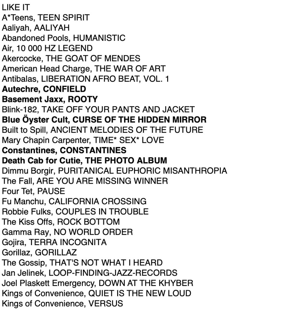 LIKE IT A*Teens, TEEN SPIRIT Aaliyah, AALIYAH Abandoned Pools, HUMANISTIC Air, 10 000 HZ LEGEND Akercocke, THE GOAT OF MENDES American Head Charge, THE WAR OF ART Antibalas, LIBERATION AFRO BEAT, VOL. 1 Autechre, CONFIELD Basement Jaxx, ROOTY Blink-182, TAKE OFF YOUR PANTS AND JACKET Blue Öyster Cult, CURSE OF THE HIDDEN MIRROR Built to Spill, ANCIENT MELODIES OF THE FUTURE Mary Chapin Carpenter, TIME* SEX* LOVE Constantines, CONSTANTINES Death Cab for Cutie, THE PHOTO ALBUM Dimmu Borgir, PURITANICAL EUPHORIC MISANTHROPIA The Fall, ARE YOU ARE MISSING WINNER Four Tet, PAUSE Fu Manchu, CALIFORNIA CROSSING Robbie Fulks, COUPLES IN TROUBLE The Kiss Offs, ROCK BOTTOM Gamma Ray, NO WORLD ORDER Gojira, TERRA INCOGNITA Gorillaz, GORILLAZ The Gossip, THAT'S NOT WHAT I HEARD Jan Jelinek, LOOP-FINDING-JAZZ-RECORDS Joel Plaskett Emergency, DOWN AT THE KHYBER Kings of Convenience, QUIET IS THE NEW LOUD Kings of Convenience, VERSUS
