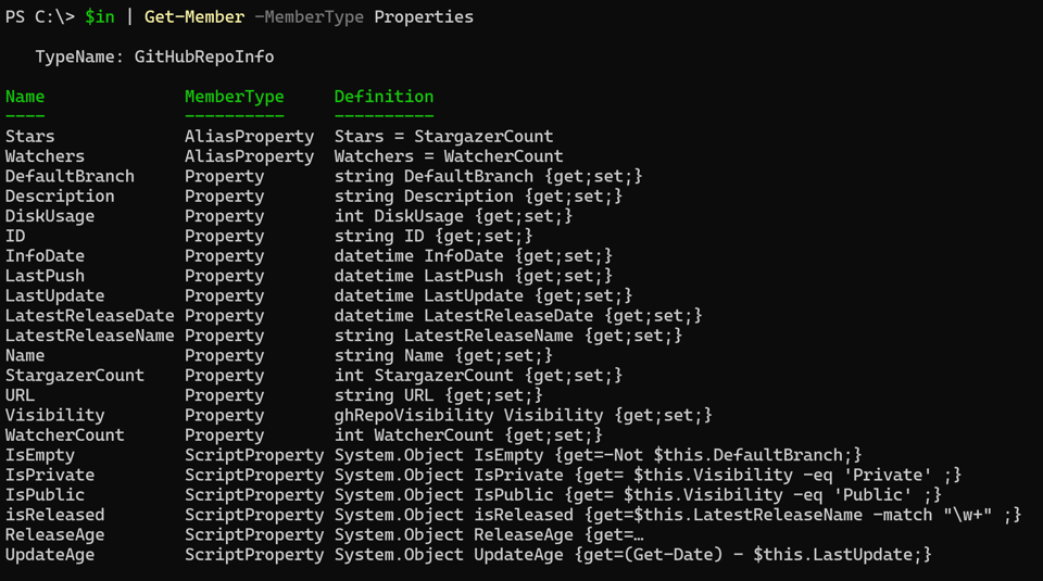 Defined GitHubRepoInfo properties