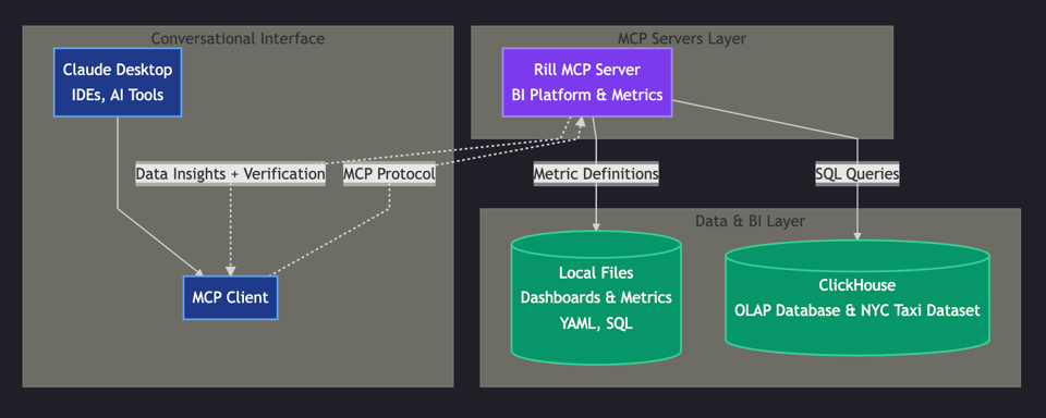 Screenshot 2025-07-18 at 09.41.13.png