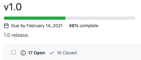 1.0 is 46% complete, oh yeah!