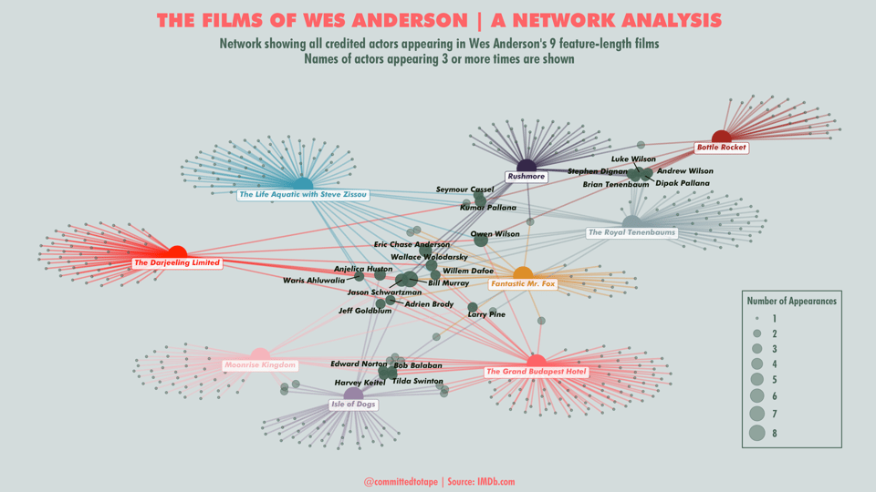 Screenshot 2024-08-02 at 17.42.51.png