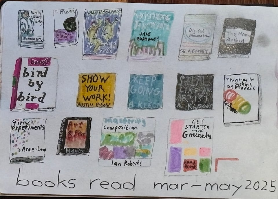 sketches of books read between march and may