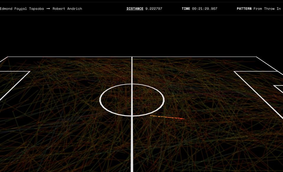 Screenshot 2024-08-02 at 18.08.07.png