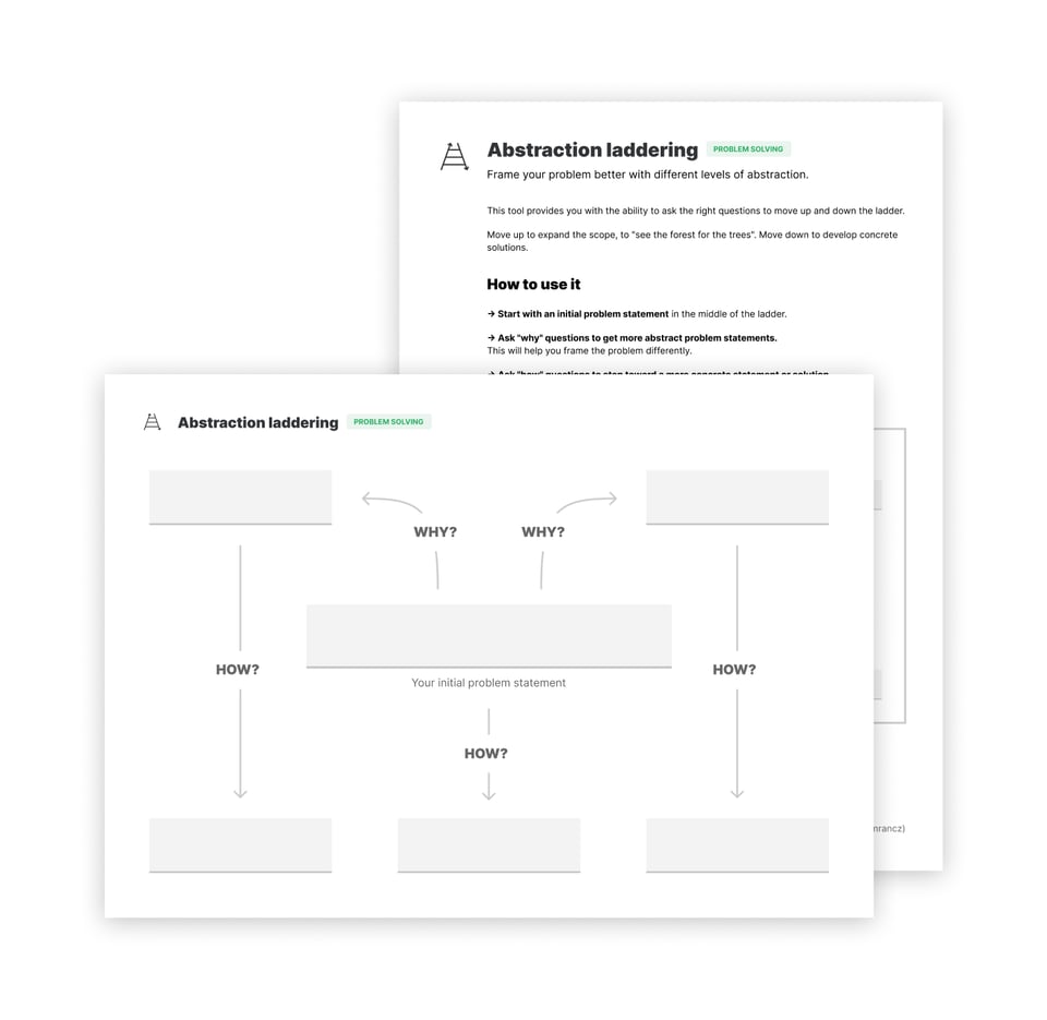 Abstraction laddering template