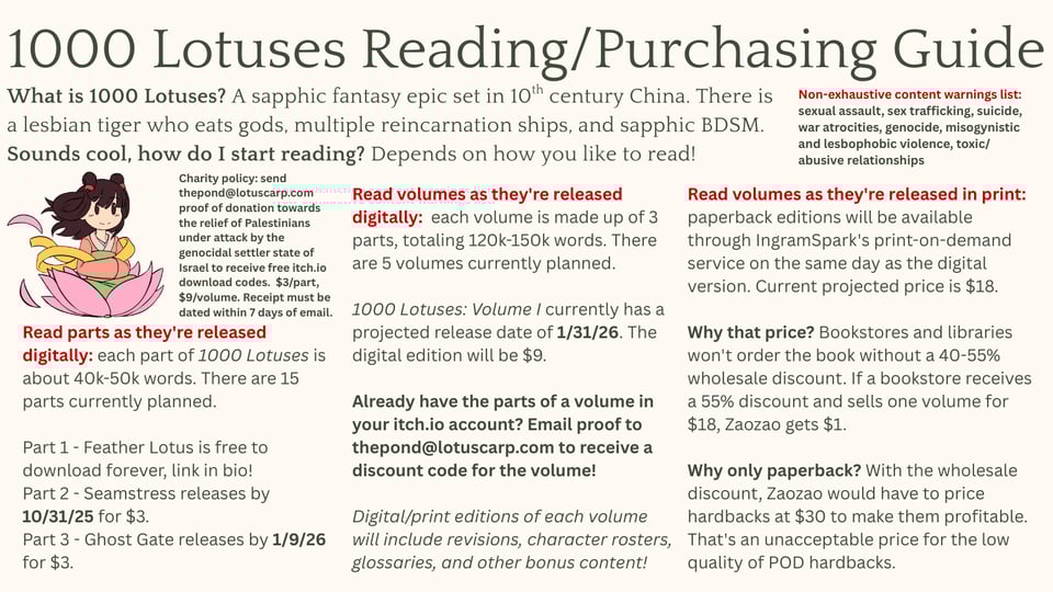 What is 1000 Lotuses? A sapphic fantasy epic set in 10th century China. There is a lesbian tiger who eats gods, multiple reincarnation ships, and sapphic BDSM.  Non-exhaustive content warnings list: sexual assault, sex trafficking, suicide, war atrocities, genocide, misogynistic and lesbophobic violence, toxic/abusive relationships  Sounds cool, how do I start reading? Depends on how you like to read!  Read parts as they're released digitally: each part of 1000 Lotuses is about 40k-50k words. There are 15 parts currently planned.  Part 1 - Feather Lotus is free to download from itch.io forever, click here! Part 2 - Seamstress releases by 10/31/25 for $3. Part 3 - Ghost Gate releases by 1/9/26 for $3.  Read volumes as they're released digitally: each volume is made up of 3 parts, totaling 120k-150k words. There are 5 volumes currently planned.  1000 Lotuses: Volume I currently has a projected release date of 1/31/26. The digital edition will be $9.  Already have the parts of a volume in your itch.io account? Email proof to thepond@lotuscarp.com to receive a discount code for the volume!  Charity policy: send thepond@lotuscarp.com proof of donation towards the relief of Palestinians under attack by the genocidal settler state of Israel to receive free itch.io download codes.  $3/part, $9/volume. Receipt must be dated within 7 days of email.  Read volumes as they're released in print: paperback editions will be available through IngramSpark's print-on-demand service on the same day as the digital version. Current projected price is $18.  Why that price? Bookstores and libraries won't order the book without a 40-55% wholesale discount. If a bookstore receives a 55% discount and sells one volume for $18, Zaozao gets $1.  Why only paperback? With the wholesale discount, Zaozao would have to price hardbacks at $30 to make them profitable. That's an unacceptable price for the low quality of POD hardbacks.  Digital/print editions of each volume will include revisions, character rosters, glossaries, and other bonus content!
