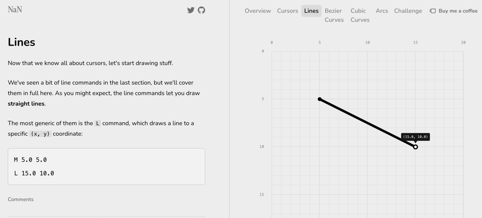 Understanding SVG.png