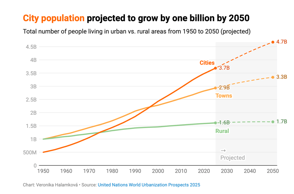 Screenshot 2026-01-23 at 11.08.25.png