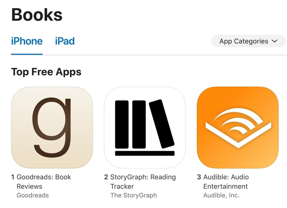 Screenshot of the top 3 apps on the US Books iOS app store charts. Three logos are show in a row, horizontally: Goodreads (1), StoryGraph (2), and Audible (3).