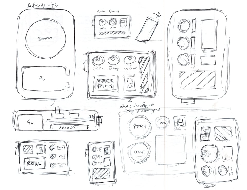 What will fit in an Altoids tin?