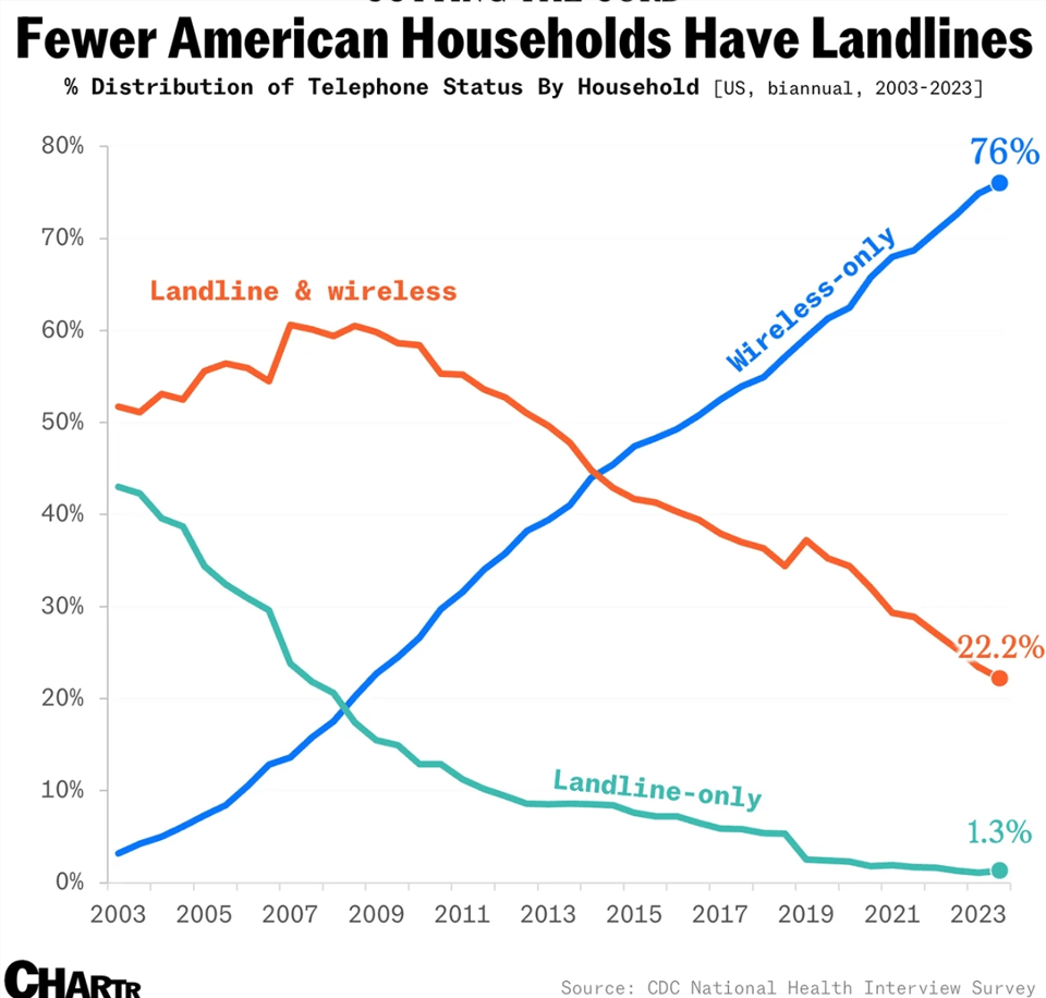 Screenshot 2025-01-24 at 10.11.10.png