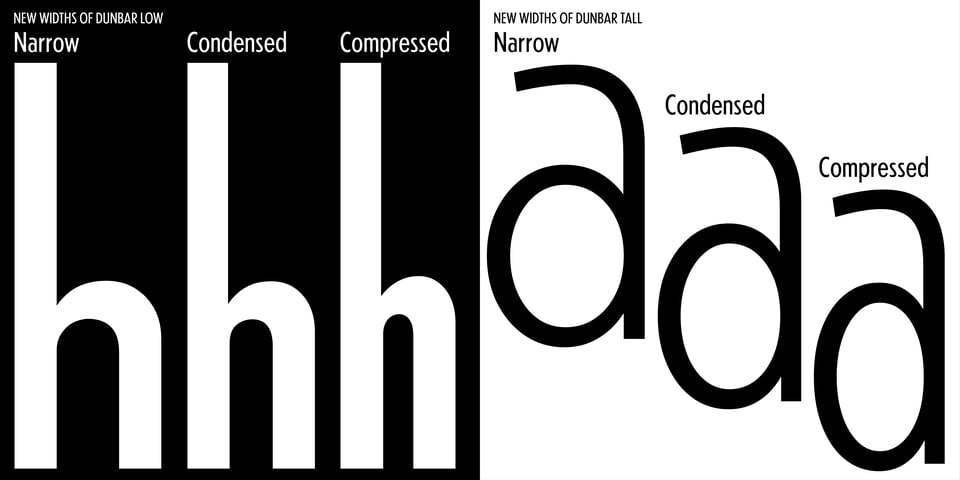 Dunbar widths specimen