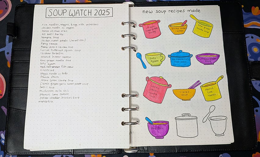 a page spread in Maia's planner. On the left, a long list of soups Maia made, labeled "Soup Watch 2025." On the right, 12 outlines of bowls and pots, 10 of which are colored and labeled with the names of ten different soup recipes.