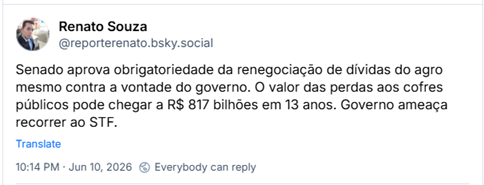 Post de Renato Souza (‪@reporterenato.bsky.social‬) :

Senado aprova obrigatoriedade da renegociação de dívidas do agro mesmo contra a vontade do governo. O valor das perdas aos cofres públicos pode chegar a R$ 817 bilhões em 13 anos. Governo ameaça recorrer ao STF.
