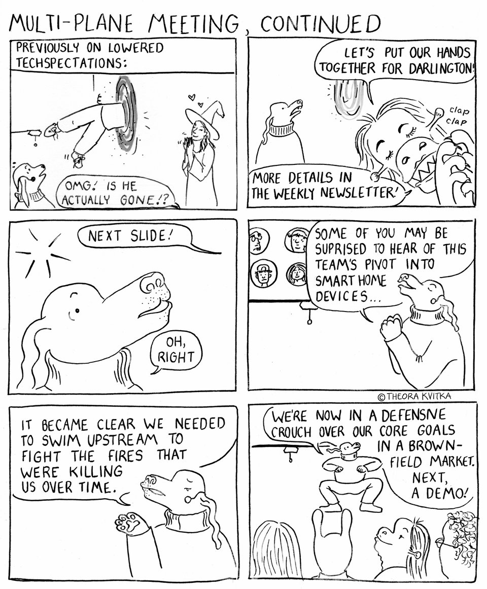 Six panel cartoon showing Darlington disappearing into the portal, followed by Dogboss being snapped out of his shock by Meconia. Dogboss then puts a positive spin on the Robot team's latest pivot.