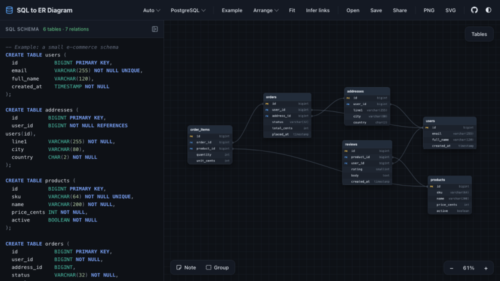 SQL_to_ER_Diagram_Free_Online_ERD_Generator_from_SQL_no_signup_49631f3b_screenshot_chosen.png