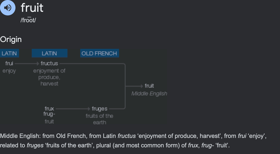 the etymology tree for "fruit." the etymology tree for discipline starts with the Latin frui (meaning "enjoy"), which then turned into the Lain fructus (meaning "enjoyment of produce, harvest") and frux (meaning "fruit"). through Old French, it became the word fruges (meaning "fruits of the earth") which then turned into fruit in Middle English.