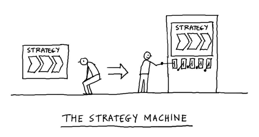 Strategy as a Lever