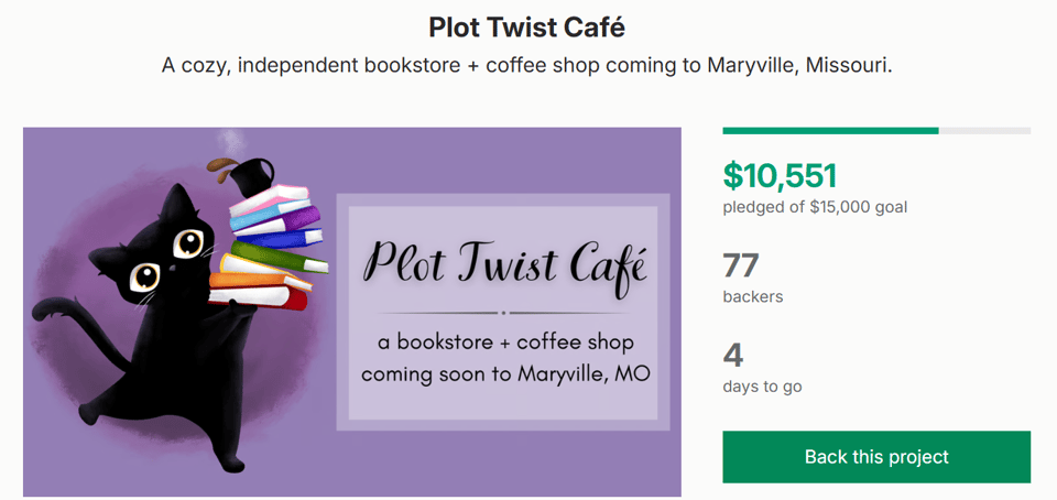 screenshot of Plot Twist Cafe Kickstarter showing an image of a cat holding a stack of books. Shows $10,551 out of $15,000 raised with 4 days to go