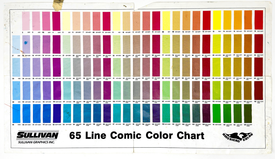 Color chart showing five rows of tall rectangular swatches of colors about 30 across all with numbers and descriptions attached. The chart is labeled "Graphics Inc, 65 Line Comic Color Chart, American Color."