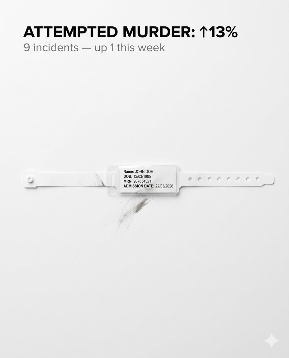 Image of a hospital band on a white background