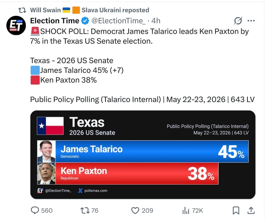 we can win Texas