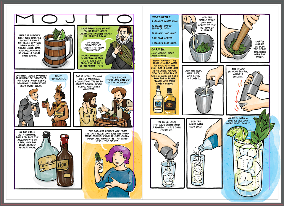 A screen cap of the finished spread for the Mojito recipe, featuring a little history and the ingredients and instructions for the drink