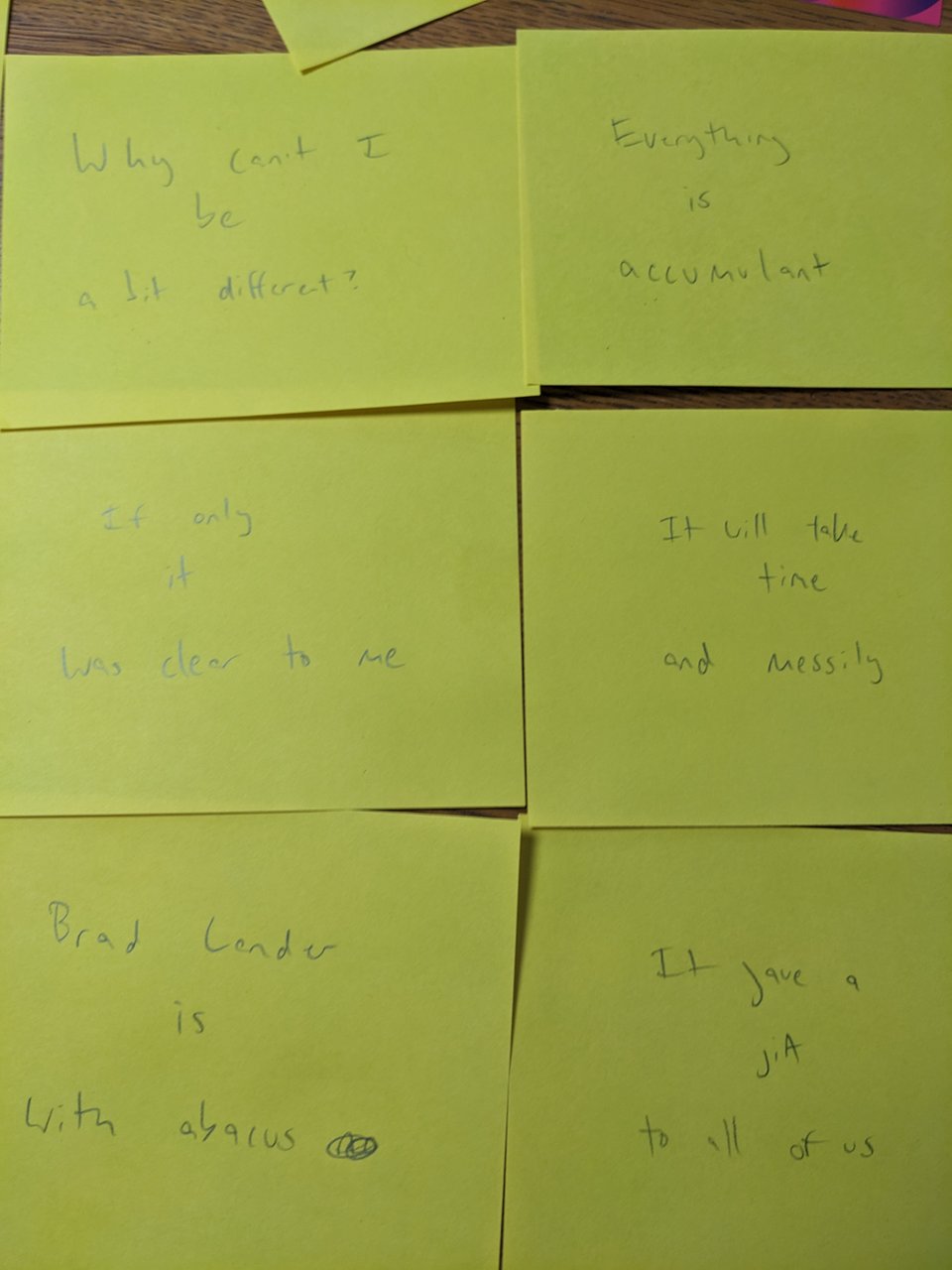 six yellow pieces of paper that each have vaguely legible text scribbled on them