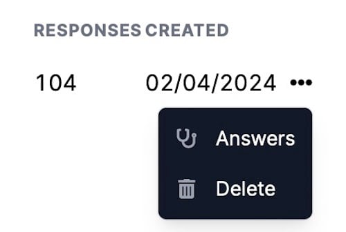 This is a detail from the Buttondown’s control panel for the Surveys feature. It says “Responses Created” and below that “104” (the number of responses), “02/04/2024” (the date it was created), and then a black box with two selectable choices, “Answers” and “Delete”.