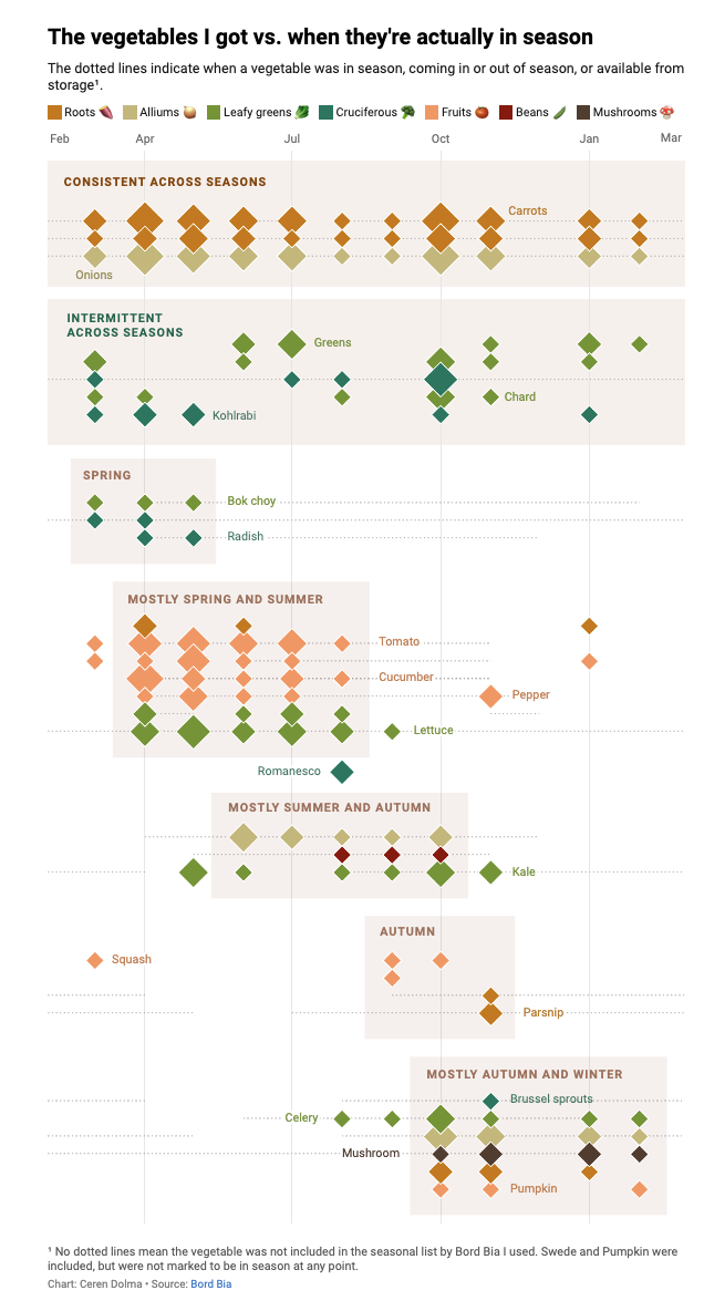 Screenshot 2025-02-21 at 13.46.11.png