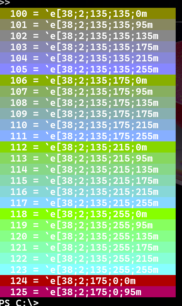 Converting 256 color to ANSI