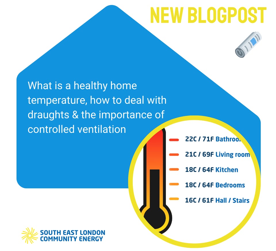 Home temperature, draughts and ventilation blogpost
