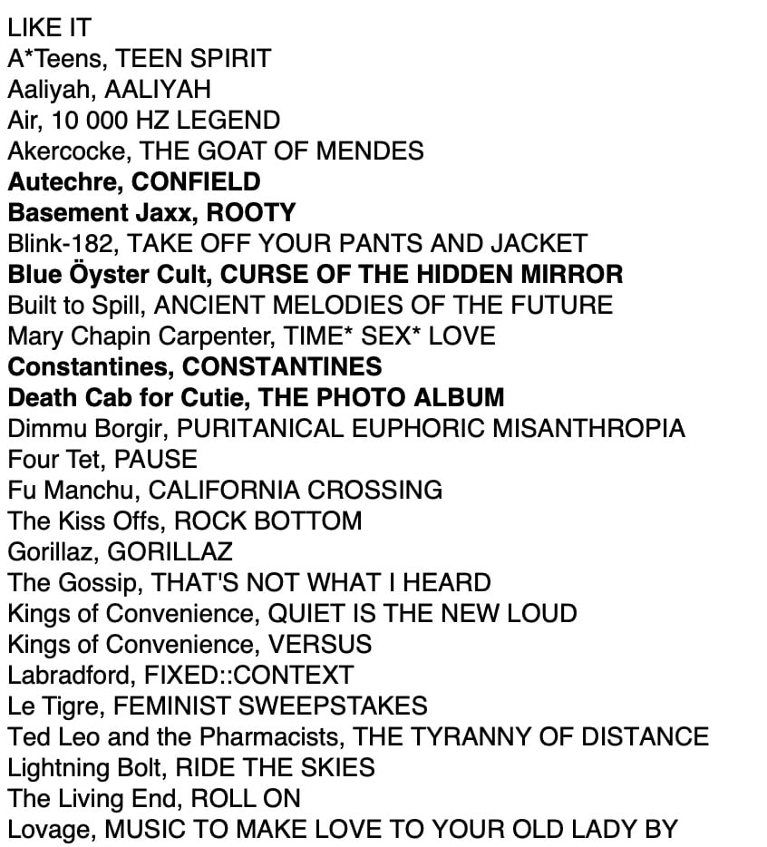 LIKE IT A*Teens, TEEN SPIRIT Aaliyah, AALIYAH Air, 10 000 HZ LEGEND Akercocke, THE GOAT OF MENDES Autechre, CONFIELD Basement Jaxx, ROOTY Blink-182, TAKE OFF YOUR PANTS AND JACKET Blue Öyster Cult, CURSE OF THE HIDDEN MIRROR Built to Spill, ANCIENT MELODIES OF THE FUTURE Mary Chapin Carpenter, TIME* SEX* LOVE Constantines, CONSTANTINES Death Cab for Cutie, THE PHOTO ALBUM Dimmu Borgir, PURITANICAL EUPHORIC MISANTHROPIA Four Tet, PAUSE Fu Manchu, CALIFORNIA CROSSING The Kiss Offs, ROCK BOTTOM Gorillaz, GORILLAZ The Gossip, THAT'S NOT WHAT I HEARD Kings of Convenience, QUIET IS THE NEW LOUD Kings of Convenience, VERSUS Labradford, FIXED::CONTEXT Le Tigre, FEMINIST SWEEPSTAKES Ted Leo and the Pharmacists, THE TYRANNY OF DISTANCE Lightning Bolt, RIDE THE SKIES The Living End, ROLL ON Lovage, MUSIC TO MAKE LOVE TO YOUR OLD LADY BY