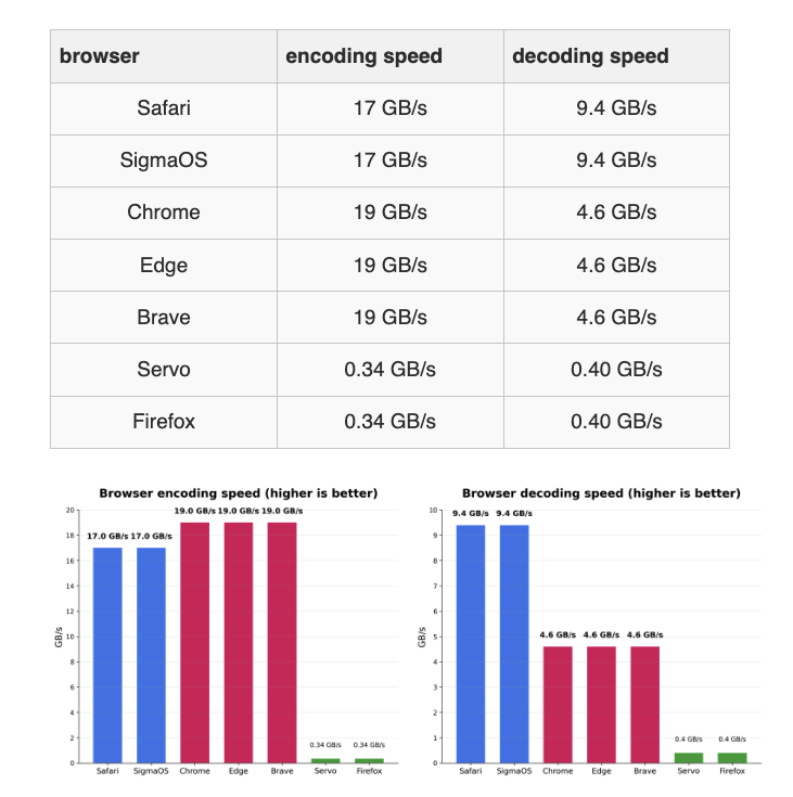 Screenshot 2025-12-13 at 13.20.34.png