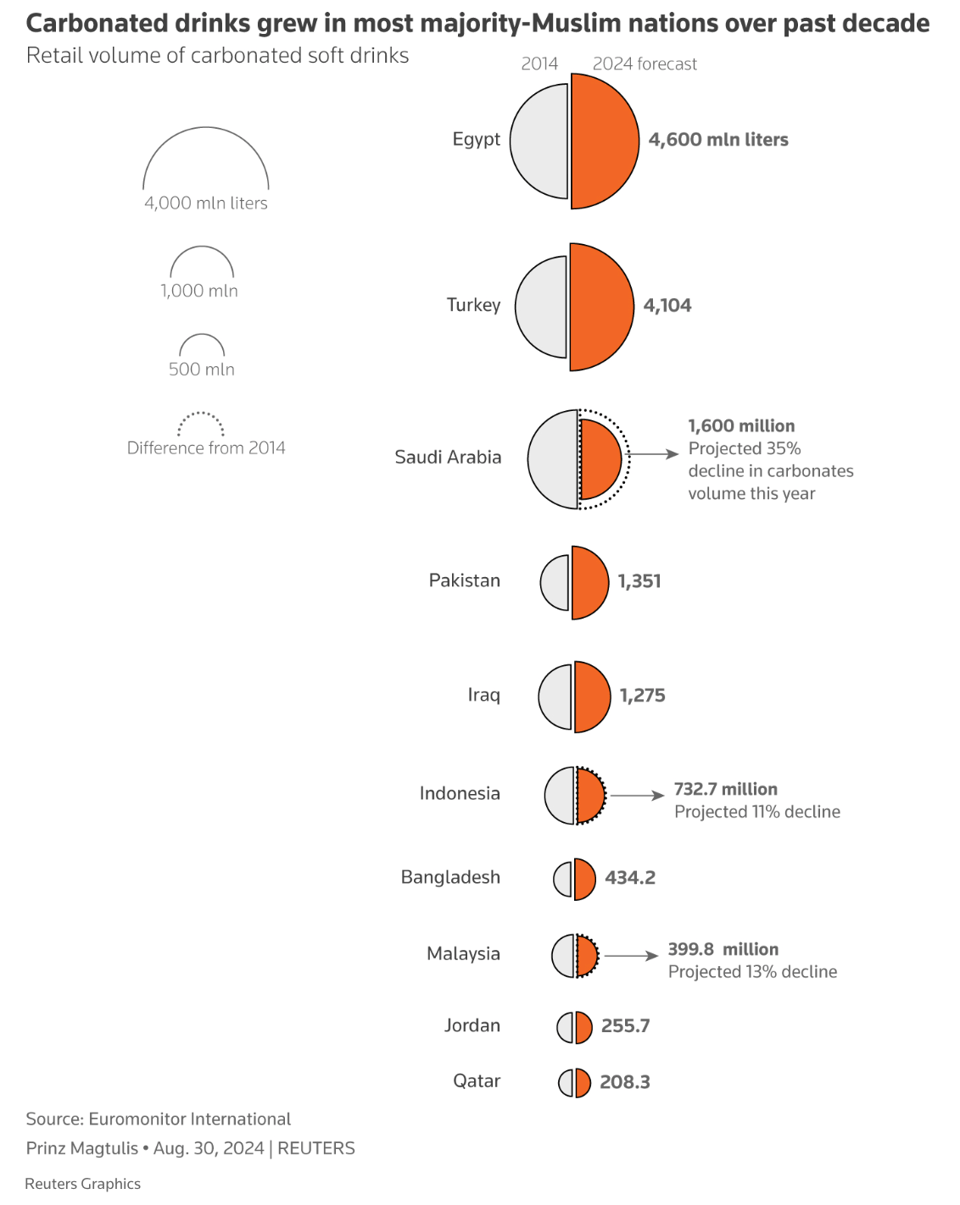 Screenshot 2024-09-13 at 08.49.25.png