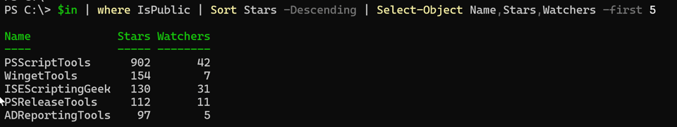 Using custom property aliases