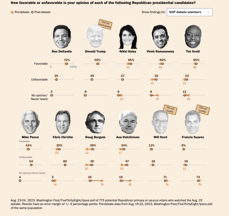 Screenshot 2023-09-02 at 15.47.06.png