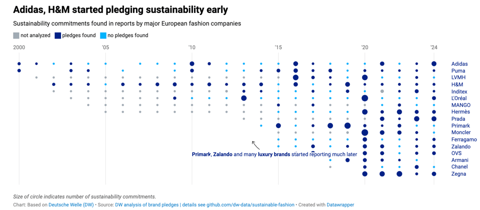 Screenshot 2025-12-04 at 22.35.33.png