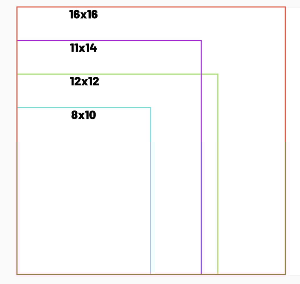 Visual size comparison for print sizes 8x10, 12x12, 11x14, and 16x16