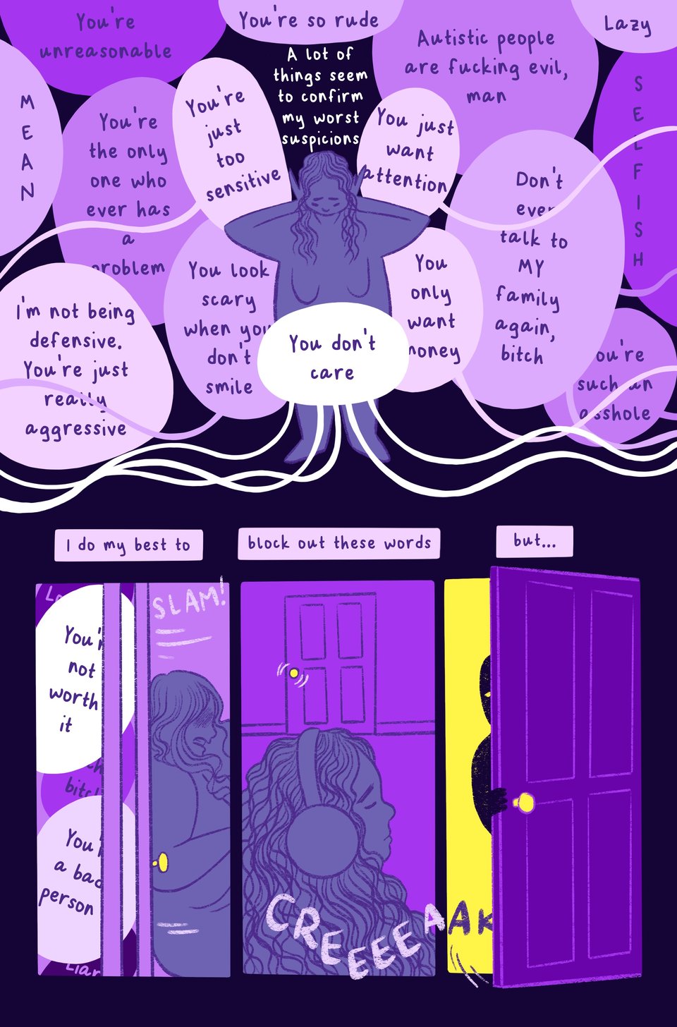 Page two of a mini comic titled "A Long Eviction." The color palette is of varying shades of purple with pops of white and yellow. The background is a very dark purple, almost black. Panel 1: Jessi stands surrounded by speech bubbles that press up against them from every angle, each filled with negative comments about Jessi. Text reads, "A lot of things seem to confirm my worst suspicions. The text in the speech bubbles read, "You just want attention. You just want money. You don't care. You're just too sensitive. Don't ever talk to MY family again, bitch. You're the only one who ever has a problem. Autistic people are fucking evil, man. I'm not being defensive, you're just being really aggressive. Lazy. You're such an asshole. Mean. You're unreasonable. You look scary when you don't smile. You're so rude." Jessi presses their hands to their ears to block them out. Panel 2: Jessi struggles to slam a door closed on the speech bubbles. Text above reads, "I do my best to..." Panel 3: Text continues, "...block out these words...." Jessi is in a room with their eyes closed and headphones covering their ears. In the background, the knob wriggles as if something is trying to enter. Panel 4: The text finishes, "...but...." An ominous figure opens the door with a creak and stares inside, their eyes glowing yellow as they stare.