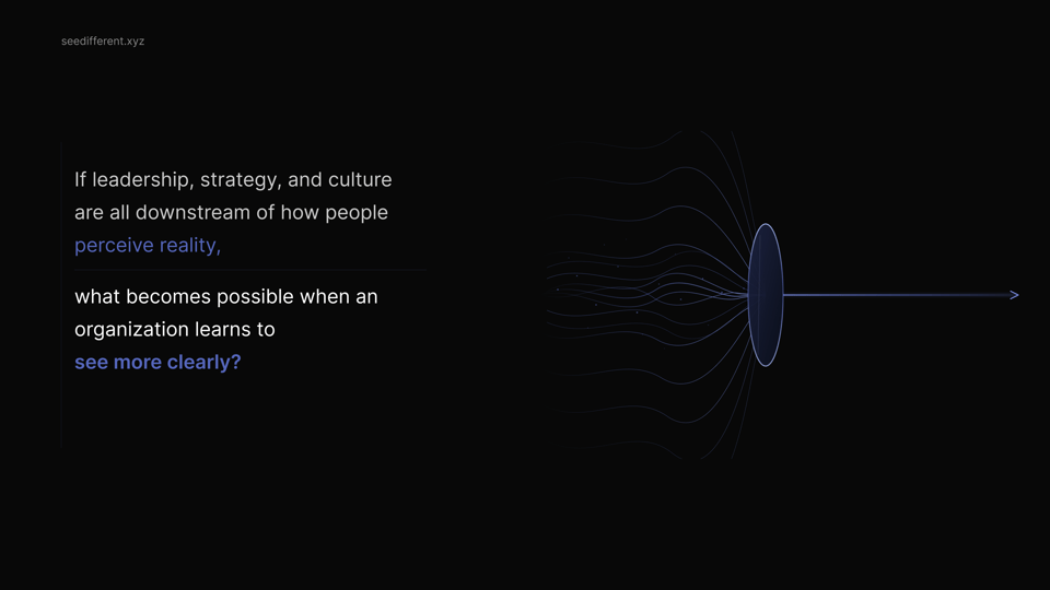 The lens comes first.