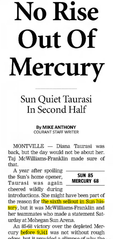 Newspaper clipping from the Hartford Courant about the Sun’s 2005 home opener against the Mercury with a highlighted segment reading “the sixth sellout in Sun history… before 9,341”